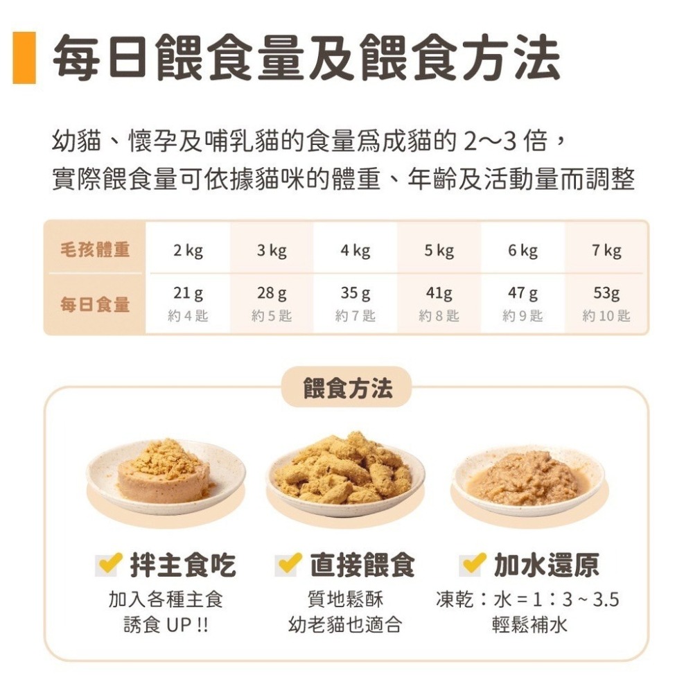 【喵玩國】汪喵星球 寵物凍乾主食 貓咪 汪喵 冷凍乾燥生食餐 80g 貓飼料-細節圖3