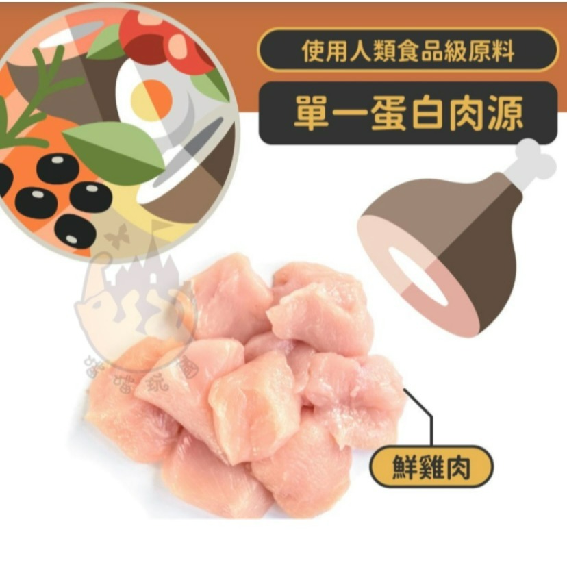 【喵玩國】陪心寵糧 無穀貓飼料 低碳貓糧-鮮雞野莓(泌尿+爆毛) & 低敏貓糧-海魚野莓(泌尿+腸道益生菌) 貓飼料-細節圖8