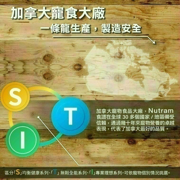 【喵玩國】現貨 紐頓 貓全系列 幼貓/成貓/老貓/T22/T24/S1/S5/I12/I17/I19 貓飼料-細節圖6