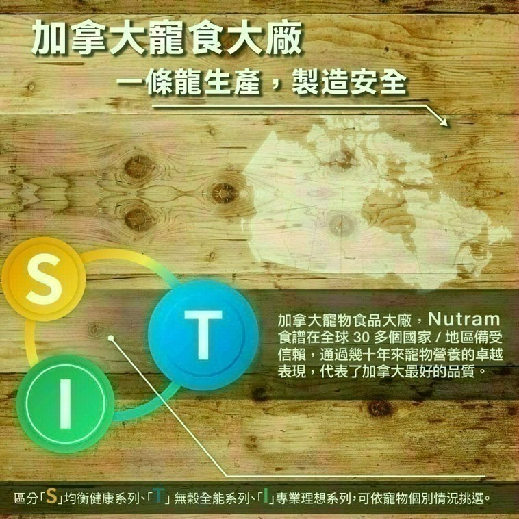【喵玩國】現貨 紐頓 貓全系列 幼貓/成貓/老貓/T22/T24/S1/S5/I12/I17/I19 貓飼料-細節圖6