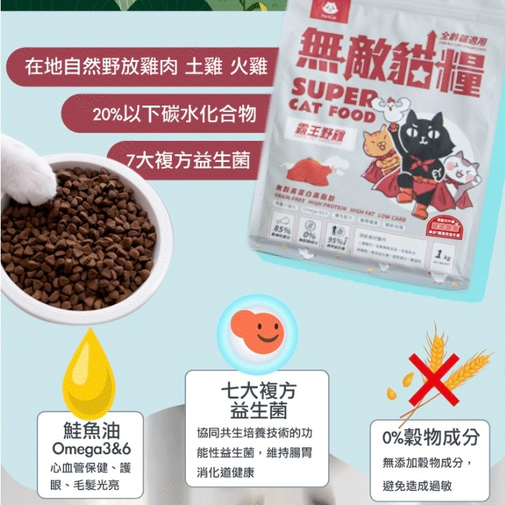 【喵玩國】ParkCat 無敵貓糧 鮮雞蜂王乳 霸王野雞 無穀 貓糧 無穀貓糧 全齡貓 貓飼料 貓樂園 1KG 2KG-細節圖6