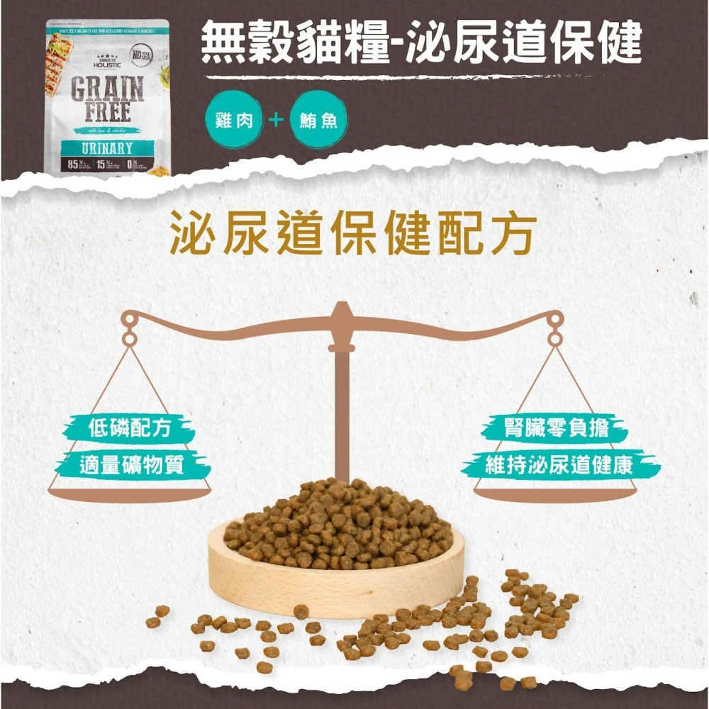 【喵玩國】超越巔峰無穀貓糧 1.36KG 4.5KG  貓飼料 無穀貓飼料  無穀貓糧  超越顛峰 超越顛峰貓飼料-細節圖8