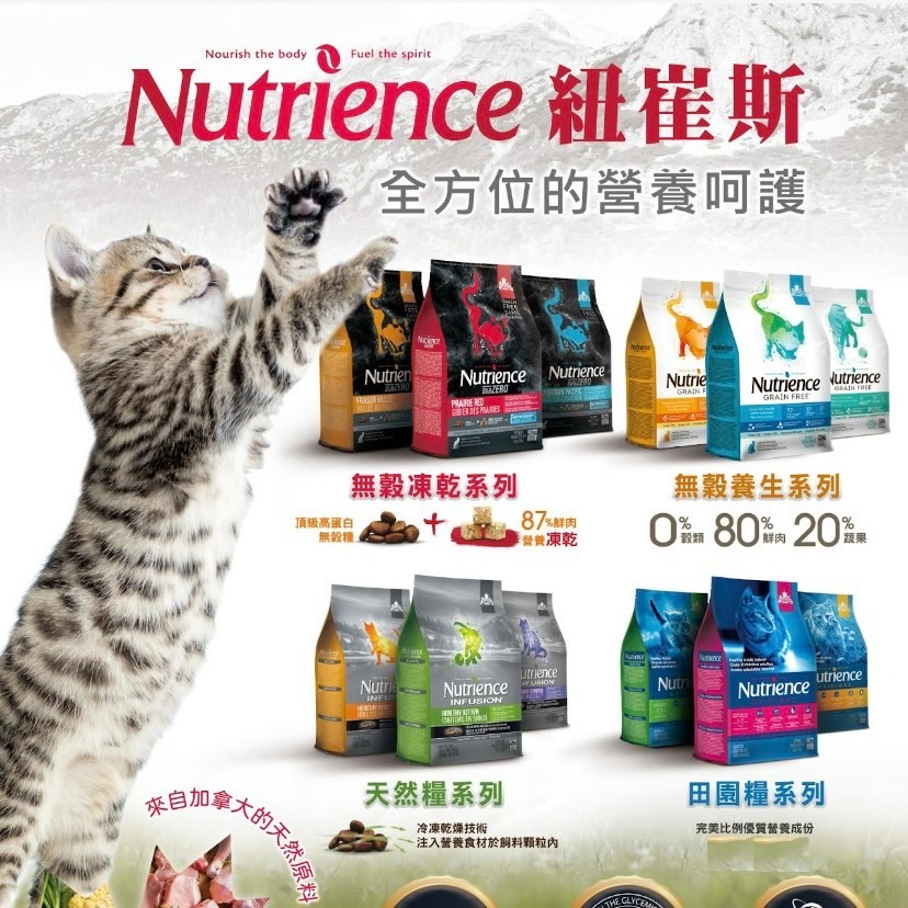 【喵玩國】紐崔斯 Nutrience 全系列 養生飼料 田園系列 天然系列 無穀養生系列 黑鑽頂級無穀凍乾系列 貓飼料-細節圖3