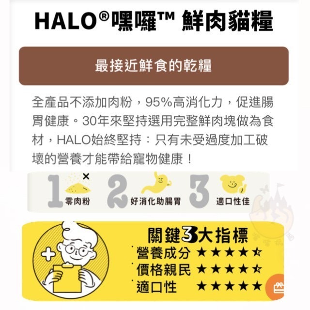 【喵玩國】Halo嘿囉無穀貓飼料 不含肉粉/好消化 幼貓/成貓 WDJ推薦 全系列 成貓/幼貓-細節圖4