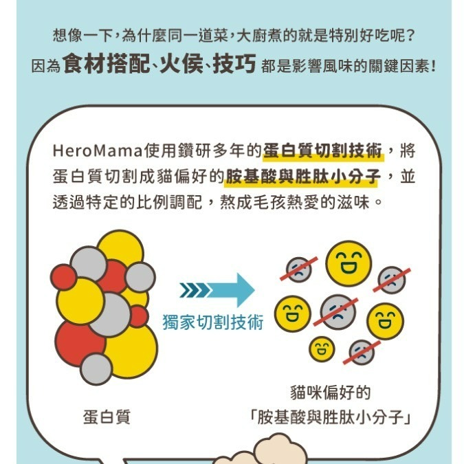 HeroMama 海陸派對主食罐 80g 貓罐 貓主食罐 主食罐 便宜主食罐-細節圖2