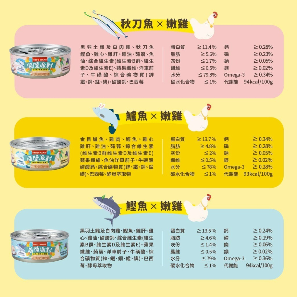 HeroMama 海陸派對主食罐 80g 貓罐 貓主食罐 主食罐 便宜主食罐-細節圖5