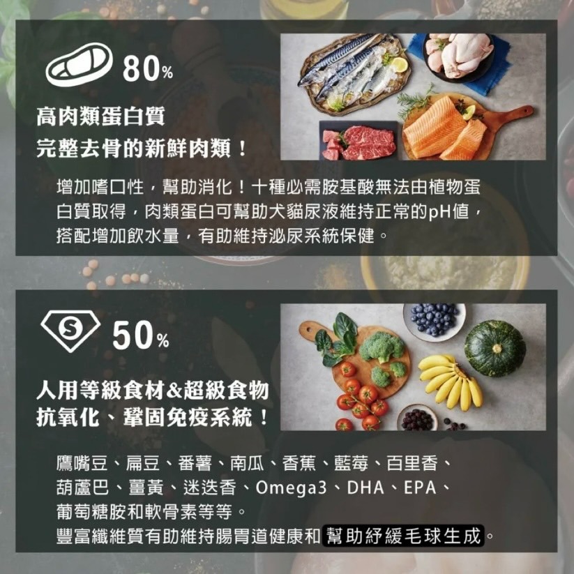 【喵玩國】維爾滋貓飼料 Wealtz 無穀貓飼料 貓糧 幼貓 成貓 全齡貓 化毛貓 無榖飼料-細節圖2