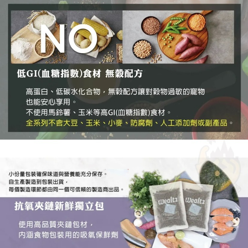 【喵玩國】維爾滋貓飼料 Wealtz 無穀貓飼料 貓糧 幼貓 成貓 全齡貓 化毛貓 無榖飼料-細節圖3