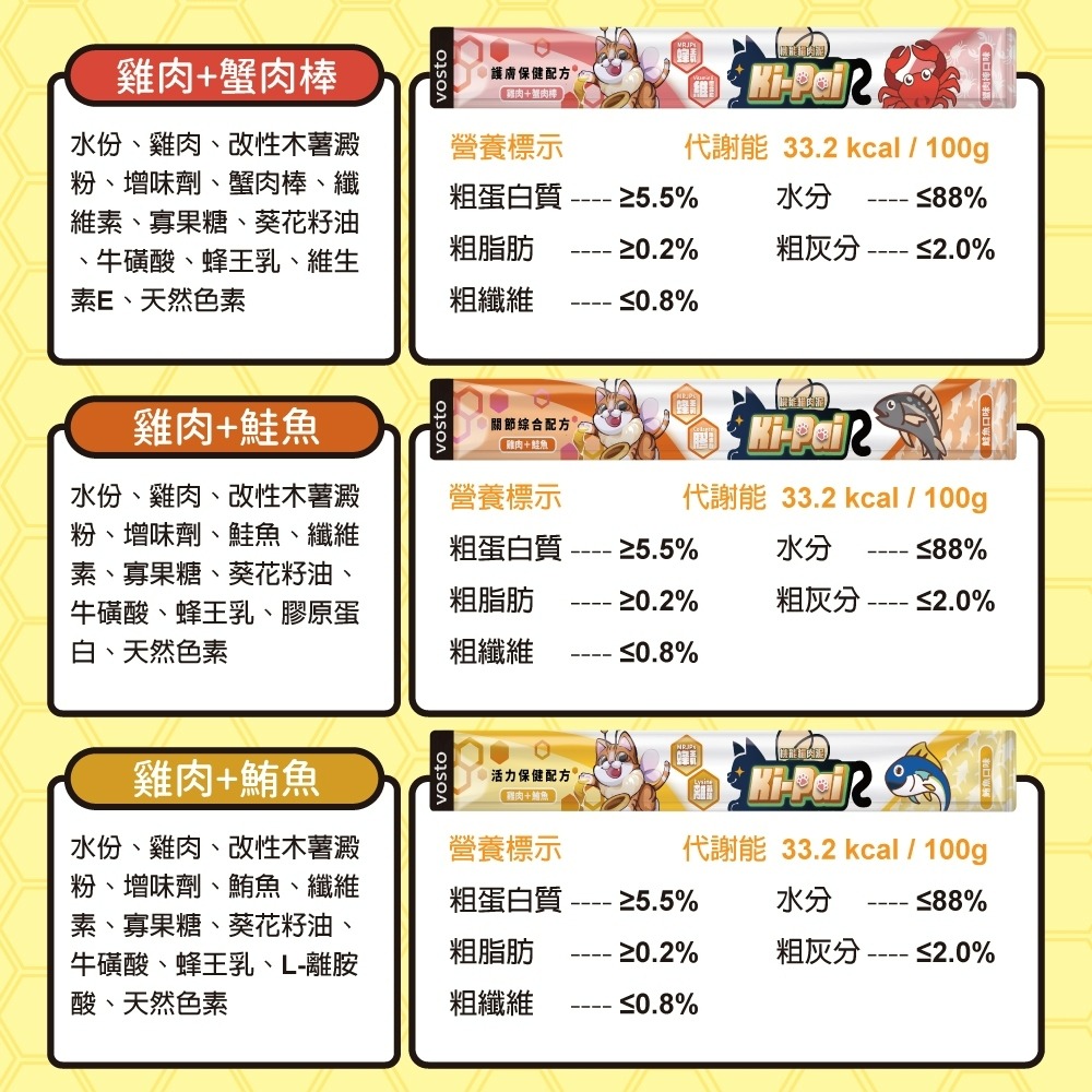 【喵玩國】vosto Ki-Pai 機能貓肉泥 15g單條 貓咪肉泥 貓肉泥 貓零食 蜂王乳-細節圖5
