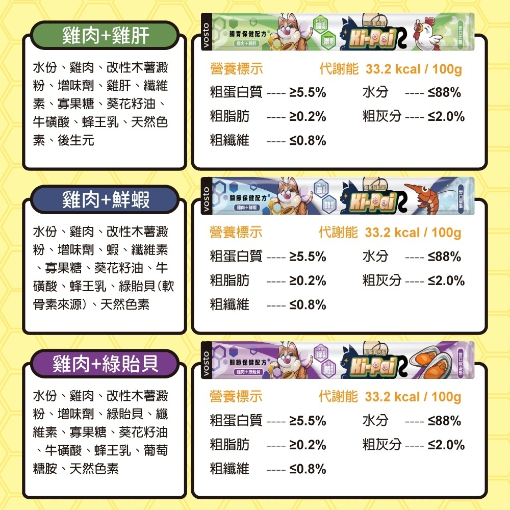 【喵玩國】vosto Ki-Pai 機能貓肉泥 15g單條 貓咪肉泥 貓肉泥 貓零食 蜂王乳-細節圖6