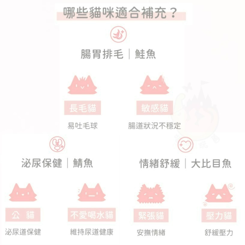 【喵玩國】好味小姐 貓保養凍乾 55g 幫助排毛 情緒紓緩 泌尿保健 貓凍乾 貓零食 好味小姐零食-細節圖3