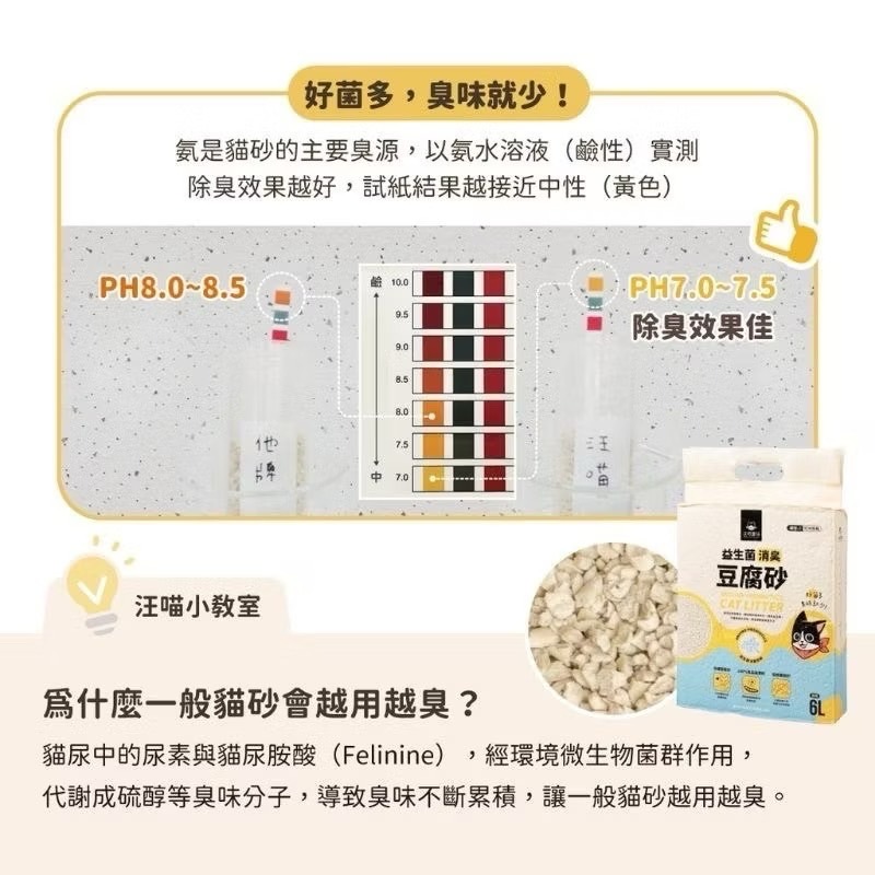 【喵玩國】整箱宅配免運 汪喵星球 益生菌豆腐砂 消臭 礦砂型 貓砂 貓咪 可沖馬桶 環保砂 植物砂汪喵-細節圖4