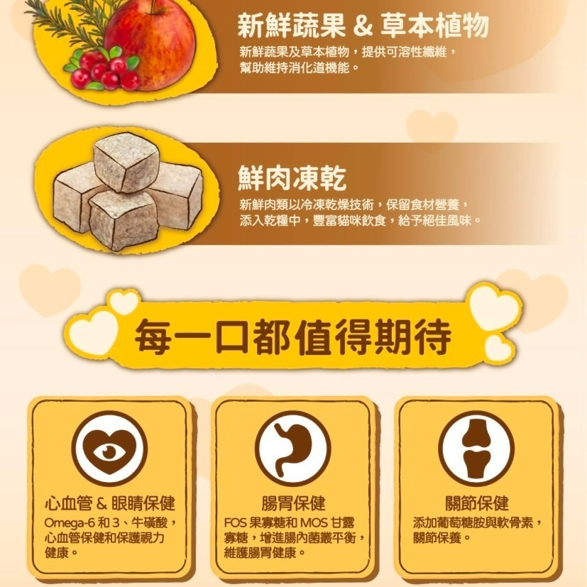 【喵玩國】吶一口 無穀凍乾飼料 鮮肉糧  貓凍乾 貓飼料 吶一口凍乾 吶一口飼料 貓糧-細節圖4