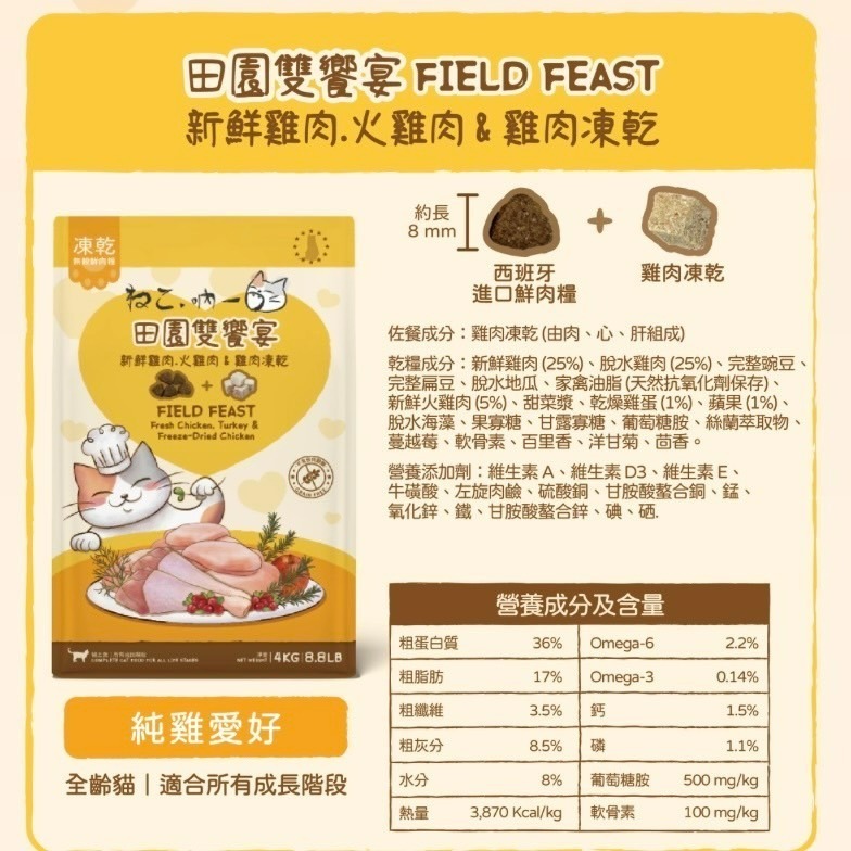 【喵玩國】吶一口 無穀凍乾飼料 鮮肉糧  貓凍乾 貓飼料 吶一口凍乾 吶一口飼料 貓糧-細節圖5