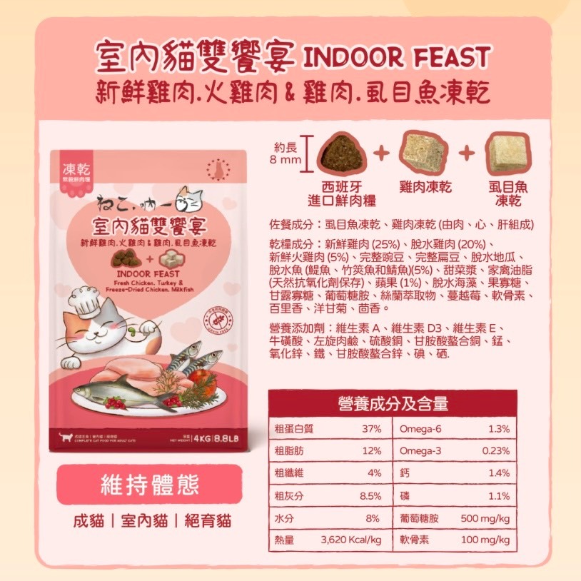 【喵玩國】吶一口 無穀凍乾飼料 鮮肉糧  貓凍乾 貓飼料 吶一口凍乾 吶一口飼料 貓糧-細節圖8