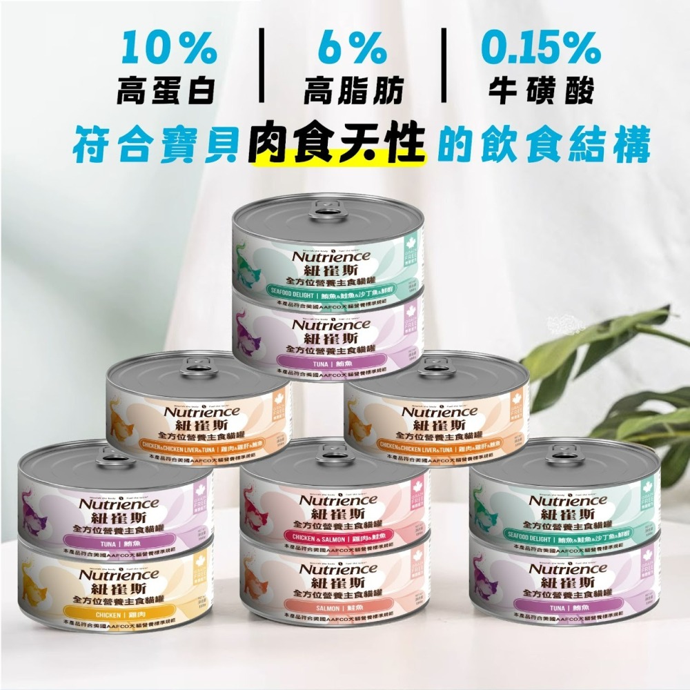 【喵玩國】紐崔斯 Nutrience 156g 全方位營養主食貓罐 貓咪罐頭 貓罐 無穀 貓咪主食罐 貓主食 貓濕食-細節圖5