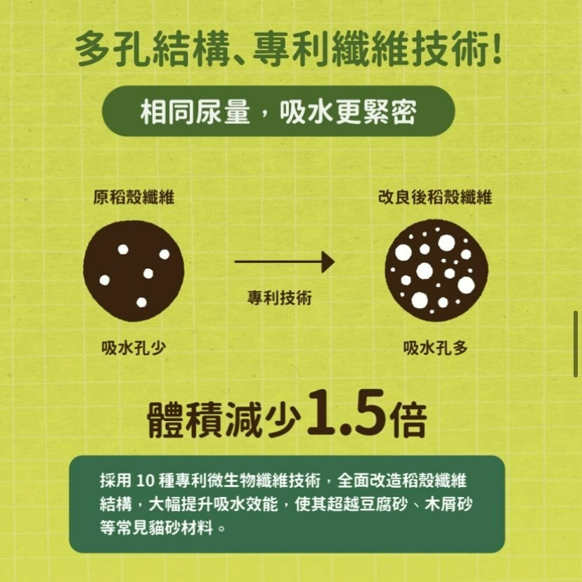 【喵玩國】MRC 瑪西森林 除臭稻殼貓砂 木薯砂 2.5kg(6L) 貓砂 可沖馬桶 除臭貓砂-細節圖8