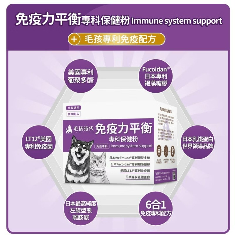 【喵玩國】毛孩時代 犬貓適用 寵物 關節 腸胃 皮膚 化毛 益生菌 葉黃素 化毛粉 免疫力平衡 爆毛粉 情緒 魚油 腎臟-細節圖5