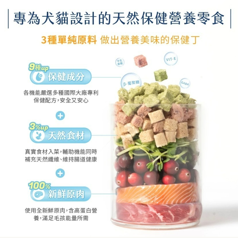 【喵玩國】汪喵星球 機能保健丁 20g 犬貓凍乾 保健零食 寵物零食 凍乾 貓凍乾 貓零食 寵物凍乾 狗零食 狗凍乾-細節圖4