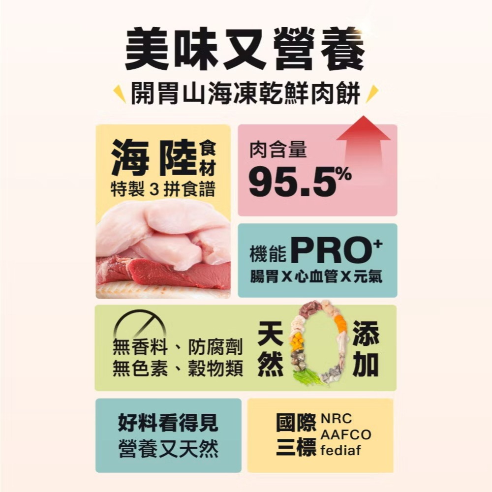 【喵玩國】怪獸部落 貓用 凍乾主食 開胃山海鮮肉餅 150G/400G 寵物零食 貓咪零食 貓凍乾-細節圖4