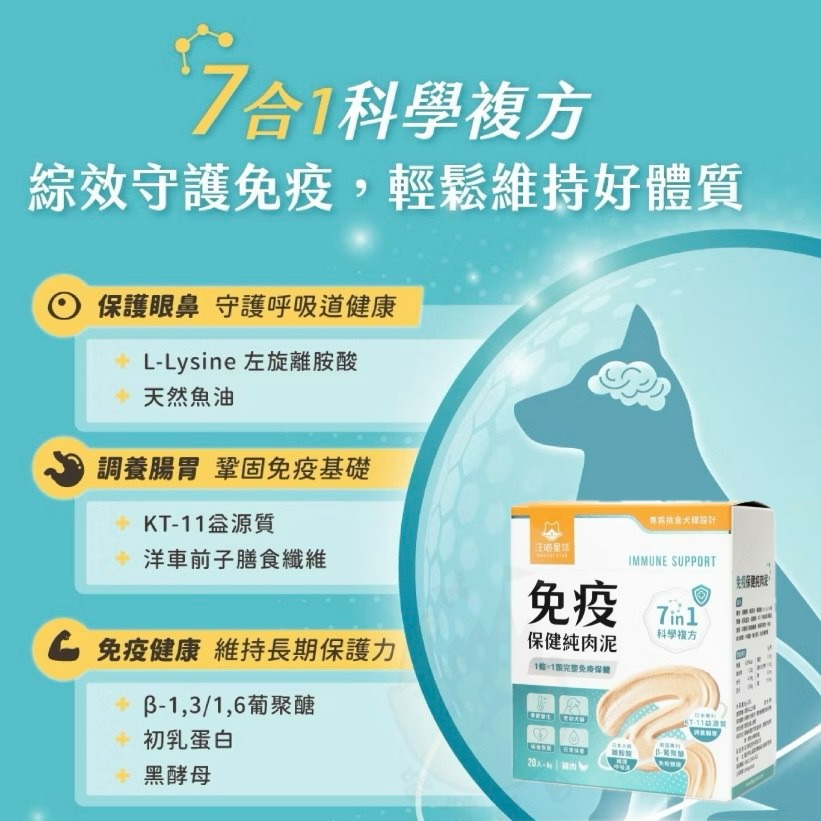 【喵玩國】汪喵星球 單條 6g 保健純肉泥 情緒 排毛 免疫 關節 魚油 貓肉泥 狗肉泥 寵物零食 保健品 寵物肉泥-細節圖7