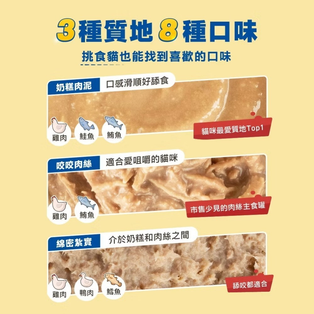【喵玩國】HeroMama 迷你無膠主食罐55g 貓主食罐 小罐 迷你主食罐 無膠罐頭 補水罐 挑食貓-細節圖3