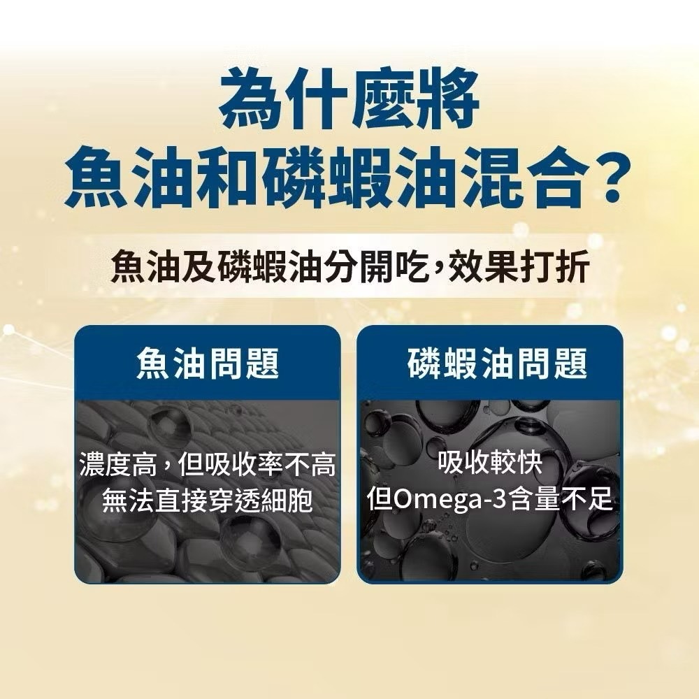 【喵玩國】磷蝦魚油 速餵壓瓶 爆毛神器 HEROMAMA 犬貓適用 磷蝦油 魚油 Omega-3 蝦紅素 亮毛 護膚-細節圖4
