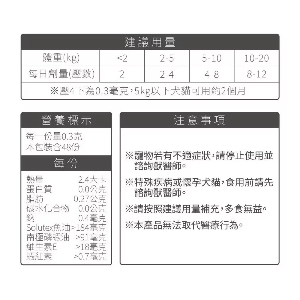 【喵玩國】磷蝦魚油 速餵壓瓶 爆毛神器 HEROMAMA 犬貓適用 磷蝦油 魚油 Omega-3 蝦紅素 亮毛 護膚-細節圖7
