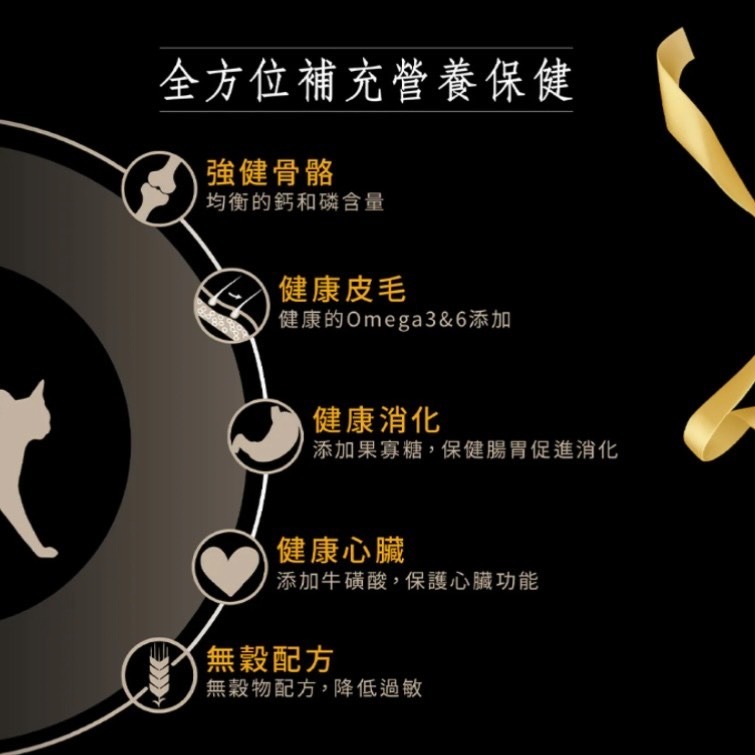 【喵玩國】法麗 全營養主食罐 80g 貓罐頭 貓主食罐 慕斯貓罐 幼貓主食罐 幼貓罐 法麗主食罐 全方位主食罐-細節圖4