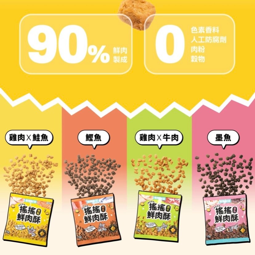 【喵玩國】怪獸部落 搖搖鮮肉酥 四連串包 15g*4 搖搖鮮肉酥 犬貓零食 貓零食 狗零食 鮮肉糧 寵物零食-細節圖6