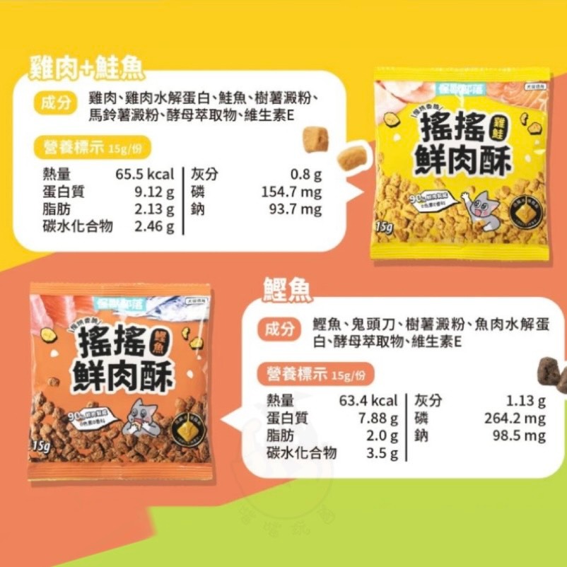 【喵玩國】怪獸部落 搖搖鮮肉酥 四連串包 15g*4 搖搖鮮肉酥 犬貓零食 貓零食 狗零食 鮮肉糧 寵物零食-細節圖7