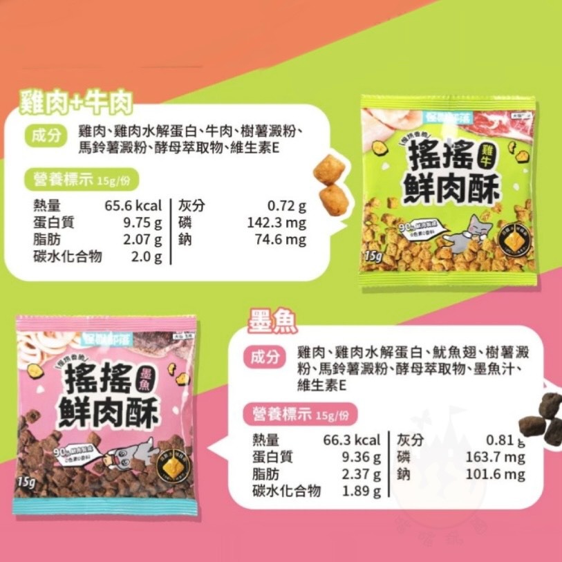 【喵玩國】怪獸部落 搖搖鮮肉酥 四連串包 15g*4 搖搖鮮肉酥 犬貓零食 貓零食 狗零食 鮮肉糧 寵物零食-細節圖8