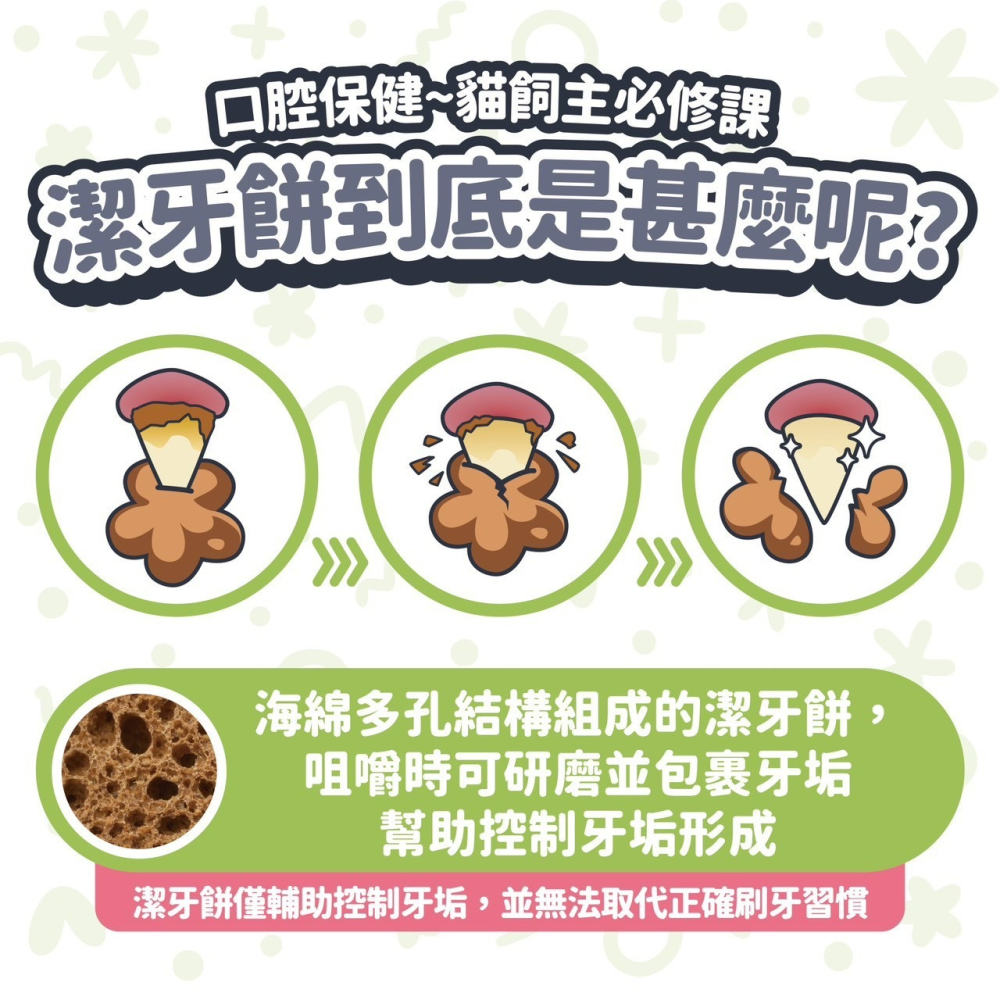 【喵玩國】vosto 啵脆化毛潔牙餅 60g 貓零食 潔牙餅 貓潔牙餅 化毛餅 貓咪零食 貓餅乾-細節圖3