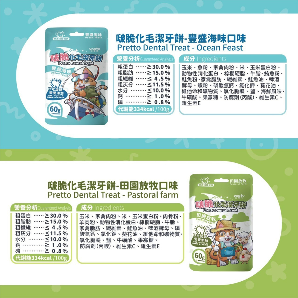 【喵玩國】vosto 啵脆化毛潔牙餅 60g 貓零食 潔牙餅 貓潔牙餅 化毛餅 貓咪零食 貓餅乾-細節圖7