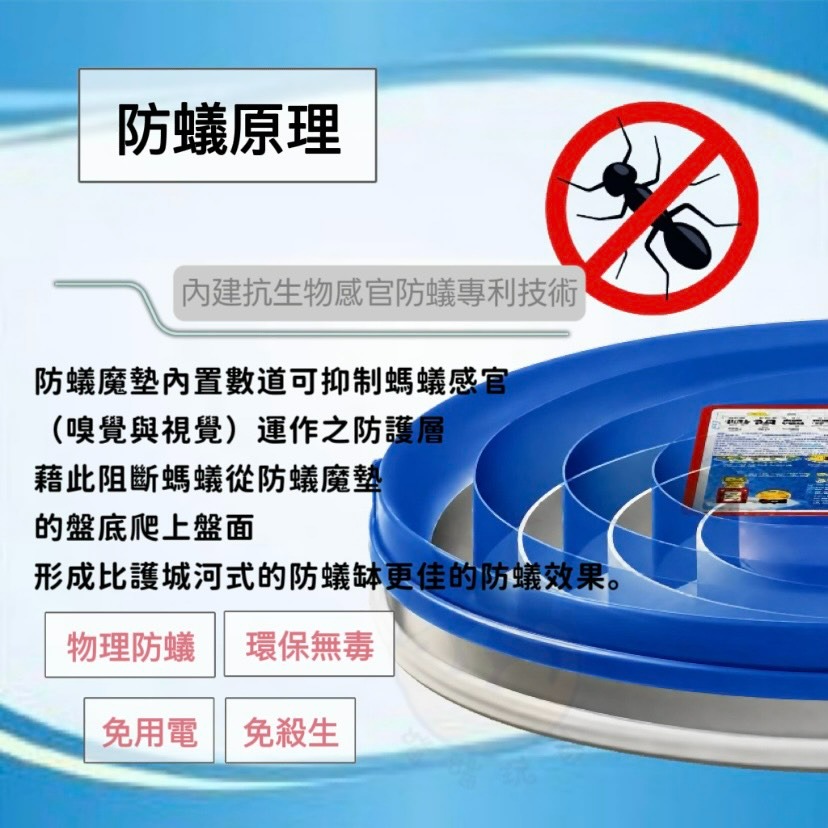 【喵玩國】防蟻墊 防蟻魔墊 寵物防蟻 零食防蟻 自動防蟻 螞蟻 臺灣製 防螞蟻 防蟻盤 飼料防蟻 罐頭防蟻-細節圖2