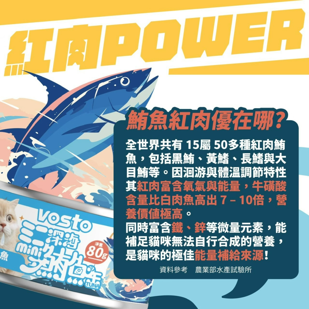 【喵玩國】vosto mini 鮮肉補鐵罐 80g 紅肉罐 深海罐 貓罐頭 副食罐 補水罐 貓餐盒 貓食 鮪魚罐-細節圖3