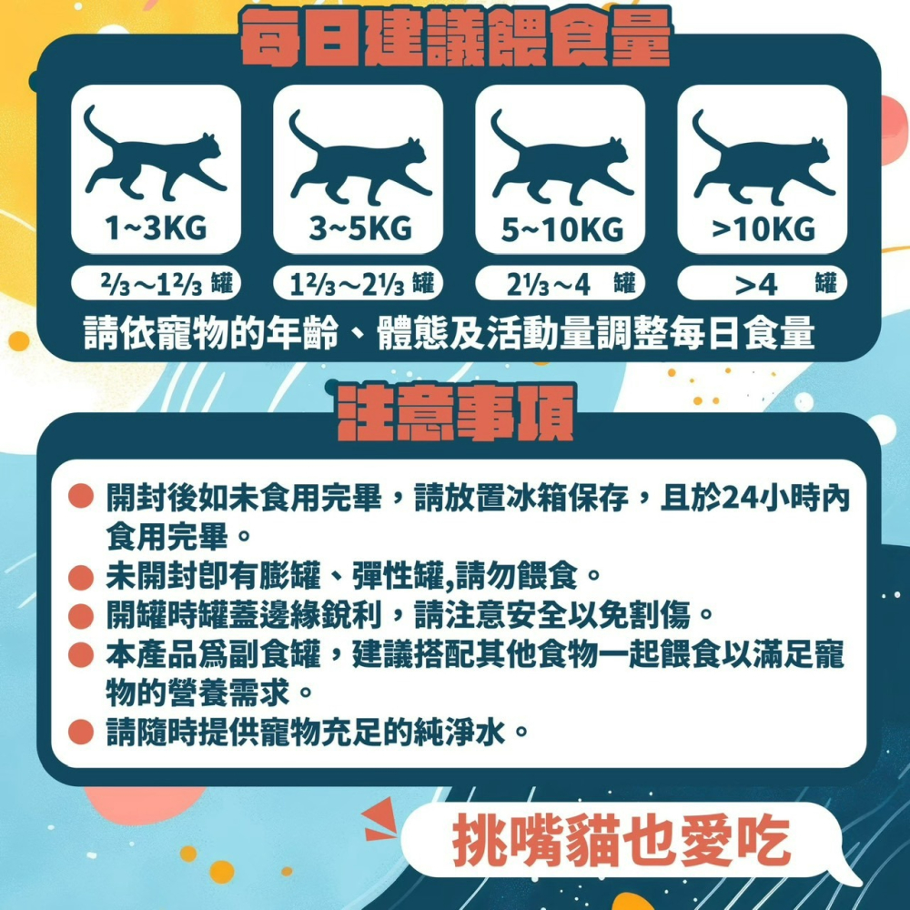 【喵玩國】vosto mini 鮮肉補鐵罐 80g 紅肉罐 深海罐 貓罐頭 副食罐 補水罐 貓餐盒 貓食 鮪魚罐-細節圖5