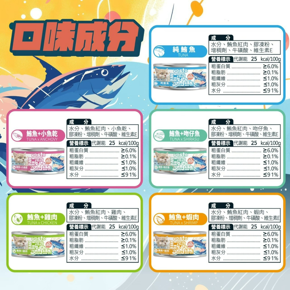 【喵玩國】vosto mini 鮮肉補鐵罐 80g 紅肉罐 深海罐 貓罐頭 副食罐 補水罐 貓餐盒 貓食 鮪魚罐-細節圖6