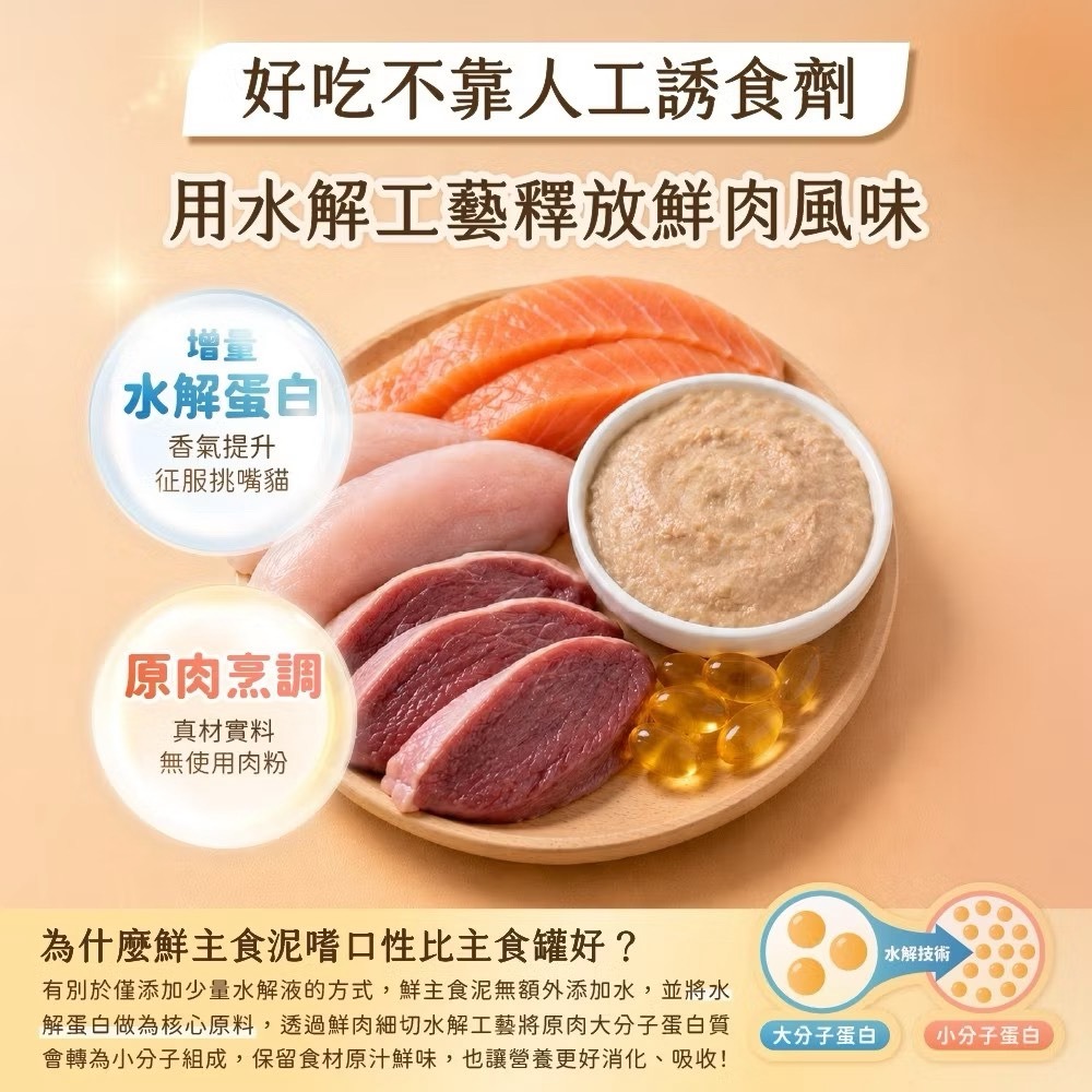 【喵玩國】汪喵星球 水解鮮主食泥 水解肉泥 主食肉泥 貓肉泥 營養肉泥 機能肉泥 貓肉泥 貓主食-細節圖2