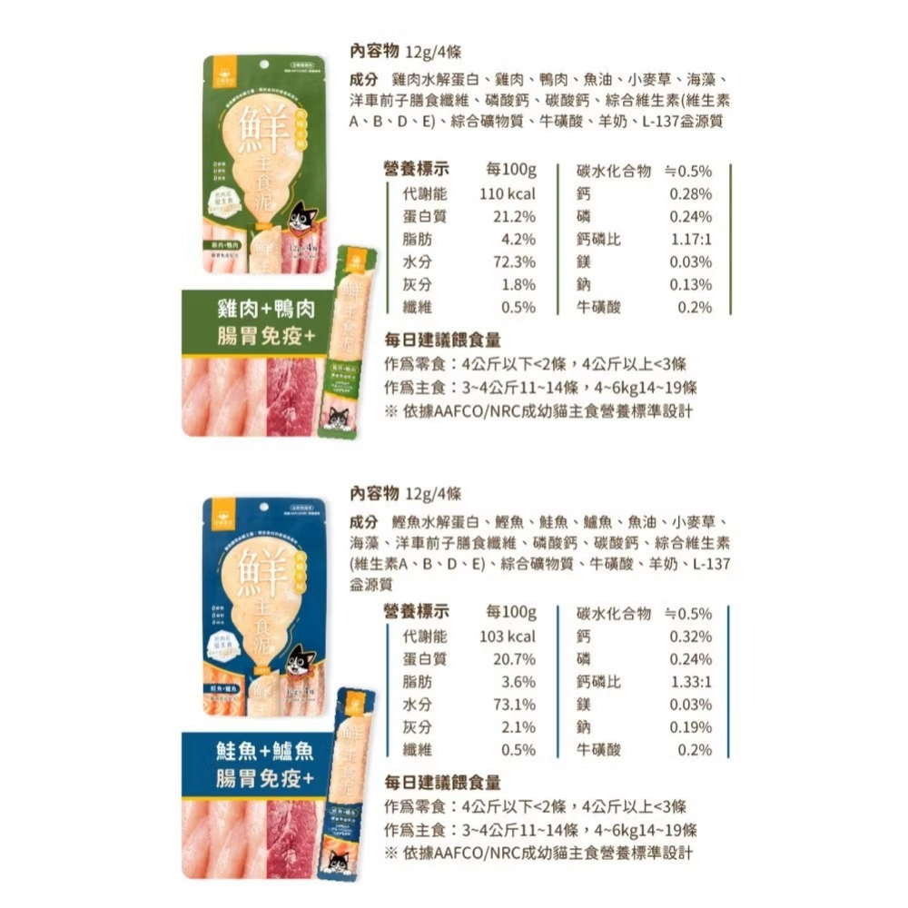 【喵玩國】汪喵星球 水解鮮主食泥 水解肉泥 主食肉泥 貓肉泥 營養肉泥 機能肉泥 貓肉泥 貓主食-細節圖6