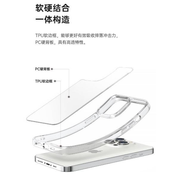SwitchEasy 魚骨牌 Crush晶透防摔保護殼 手機殼 透明殼 防摔殼 適用14/Plus/Pro/ProMax-細節圖4