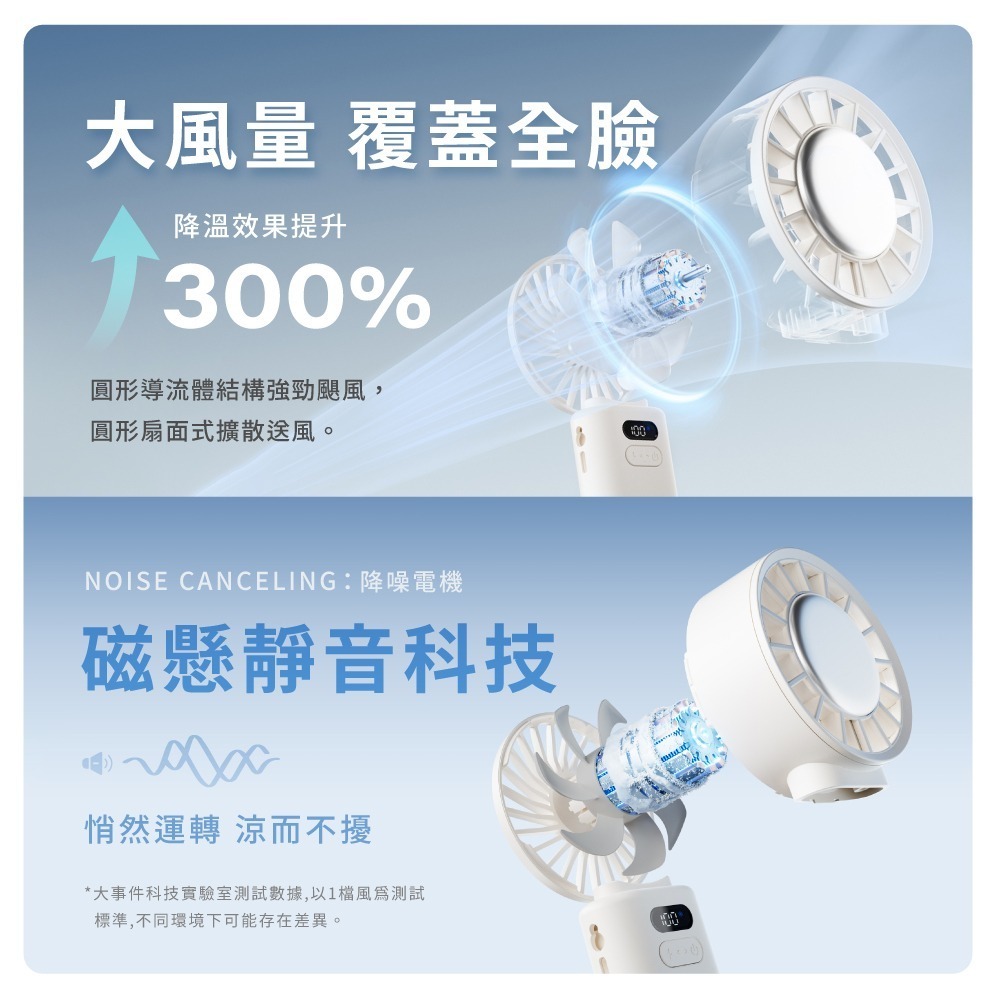 SOTHING 向物｜高速手持風扇 渦輪ICE｜製冷風扇 可登機 長續航 大風量 掛繩風扇-細節圖7
