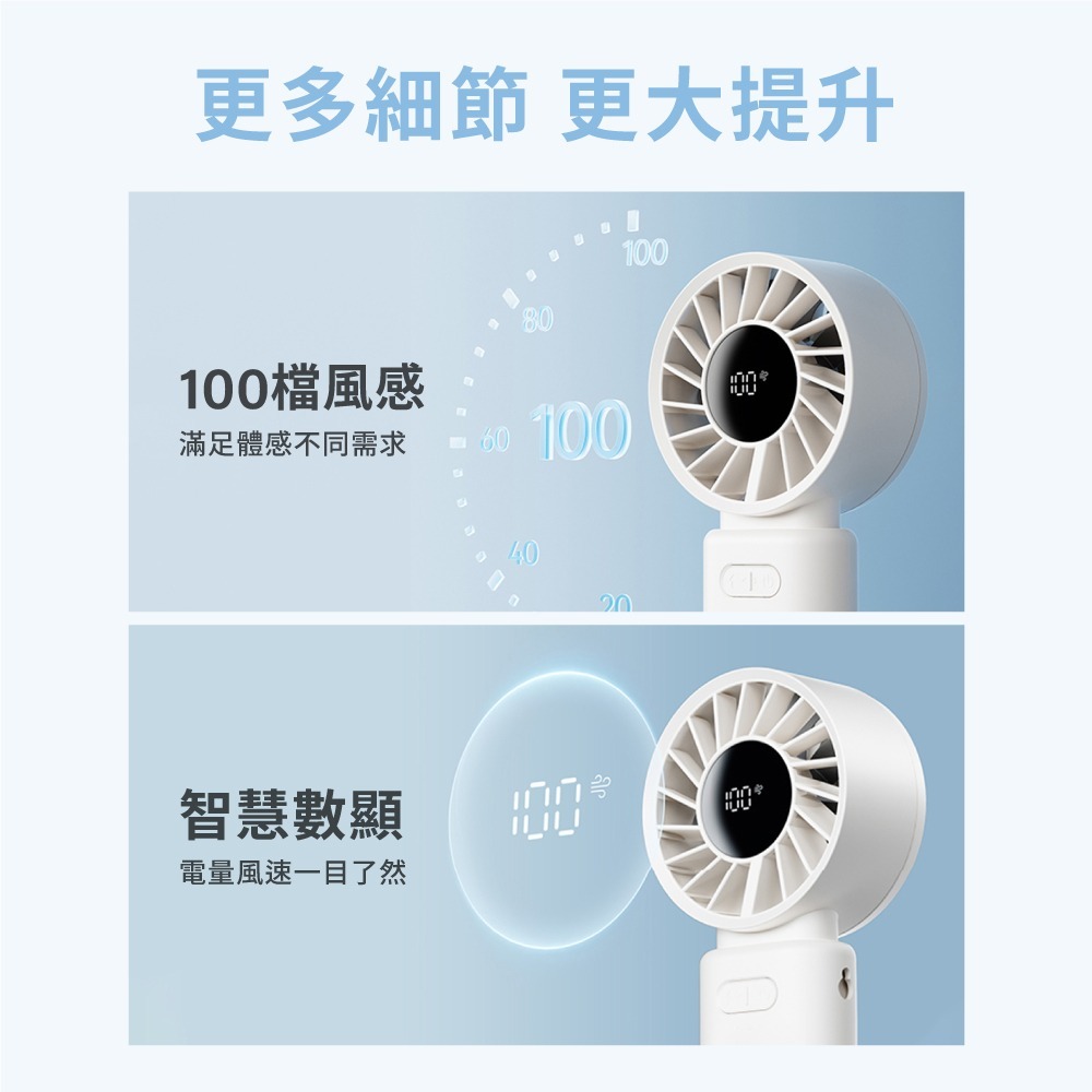 SOTHING 向物｜高速手持風扇 渦輪Z｜可登機 長續航 大風量 充電風扇 折疊風扇-細節圖3
