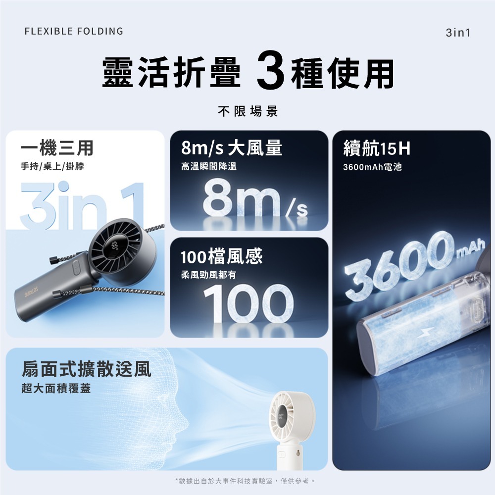 SOTHING 向物｜高速手持風扇 渦輪Z｜可登機 長續航 大風量 充電風扇 折疊風扇-細節圖5