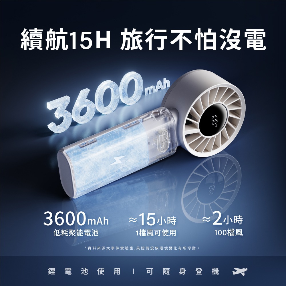 SOTHING 向物｜高速手持風扇 渦輪Z｜可登機 長續航 大風量 充電風扇 折疊風扇-細節圖7