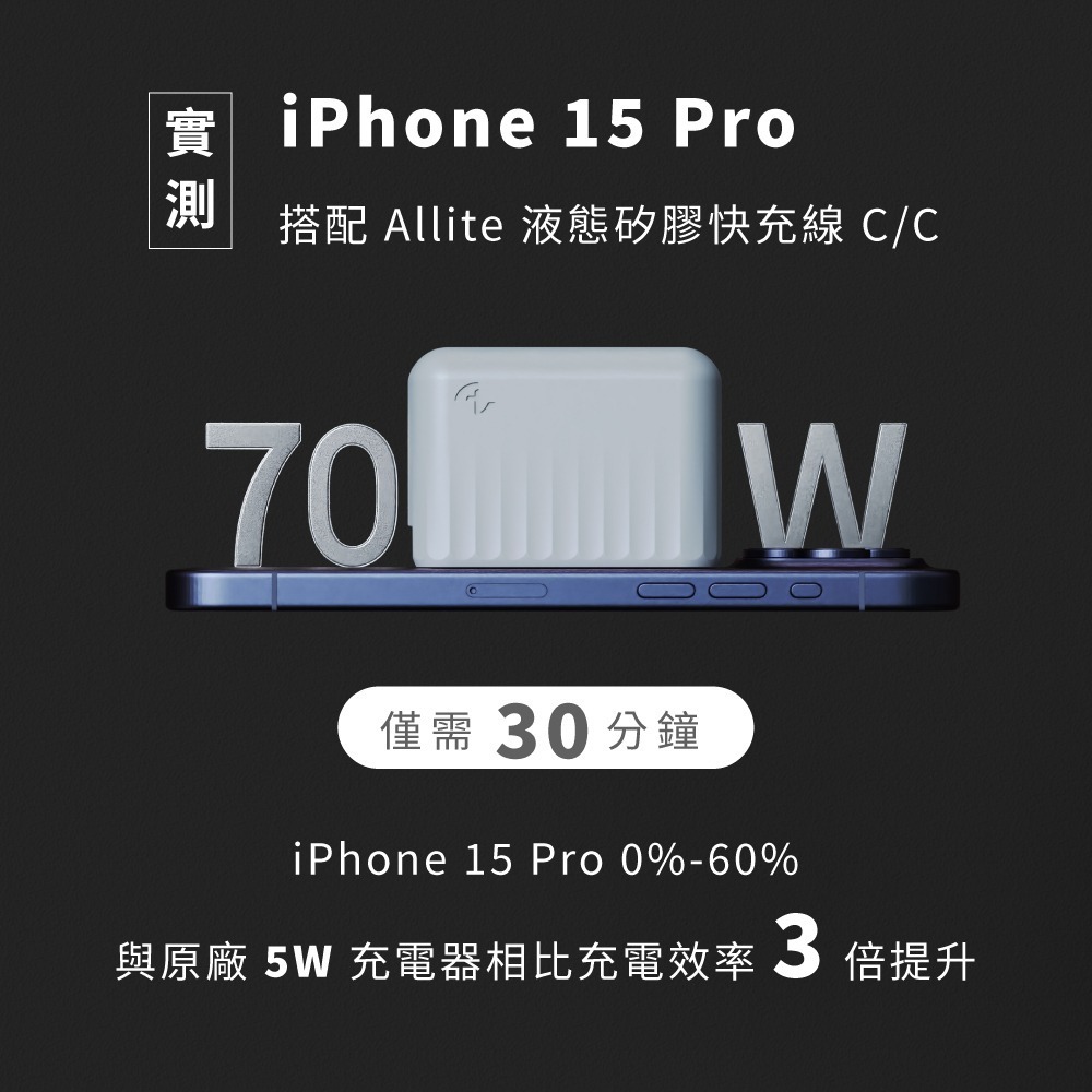 Allite A1 PRO 70W 1A+2C 氮化鎵三孔快充 ｜附萬國轉接頭-細節圖9