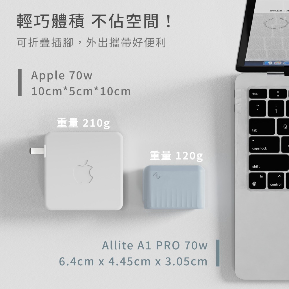 Allite A1 PRO 70W 1A+2C 氮化鎵三孔快充 ｜附萬國轉接頭-細節圖10