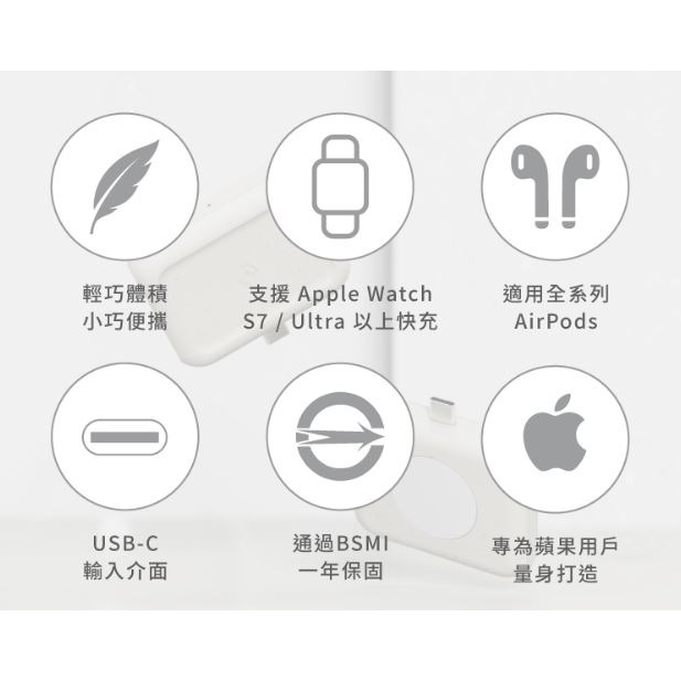Allite WA1 2IN1 AppleWatch AirPods 便攜型雙面-細節圖3