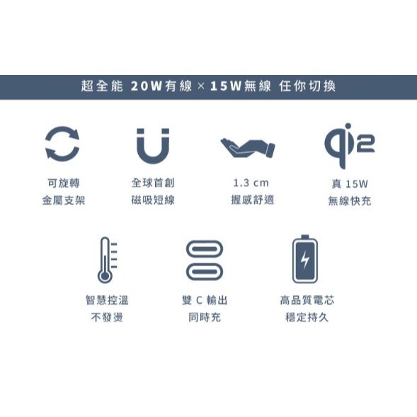 Allite WP1 全能充輕薄磁吸 Qi2行動電源 超薄磁吸 行充 5000mAh 磁吸快充-細節圖3