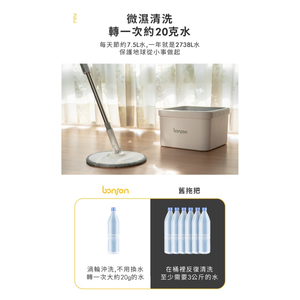 Bonson 淨汙分離超神拖把二代 淨汙分離免手洗 懶人拖 免洗拖把 旋轉拖把-細節圖6